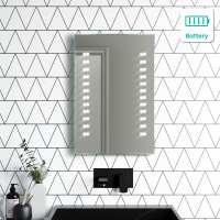 Read Bathroom Mountain Reviews