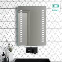 Read Bathroom Mountain Reviews