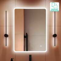 Read Bathroom Mountain Reviews