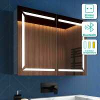 Read Bathroom Mountain Reviews