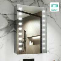 Read Bathroom Mountain Reviews