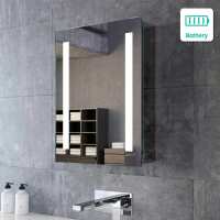 Read Bathroom Mountain Reviews