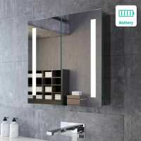 Read Bathroom Mountain Reviews