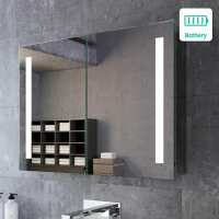 Read Bathroom Mountain Reviews