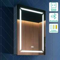 Read Bathroom Mountain Reviews