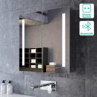 Read Bathroom Mountain Reviews