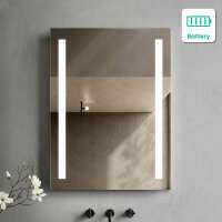 Read Bathroom Mountain Reviews