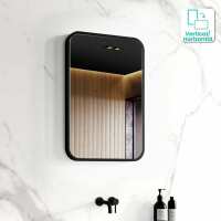 Read Bathroom Mountain Reviews