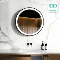Read Bathroom Mountain Reviews