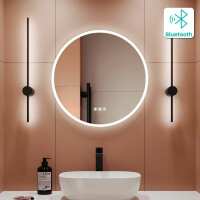 Read Bathroom Mountain Reviews