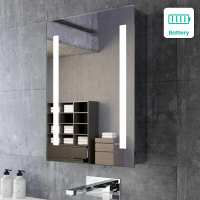 Read Bathroom Mountain Reviews