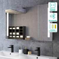 Read Bathroom Mountain Reviews