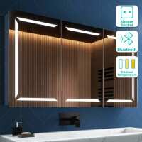Read Bathroom Mountain Reviews