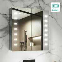 Read Bathroom Mountain Reviews