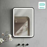 Read Bathroom Mountain Reviews