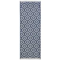 Read The Rugs  Reviews