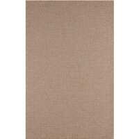 Read The Rugs  Reviews