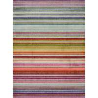 Read The Rugs  Reviews