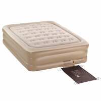 Read Tentworld Reviews