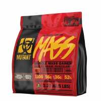 Read TopDog Nutrition Reviews