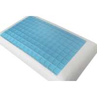 Read National Mattress Canada Reviews