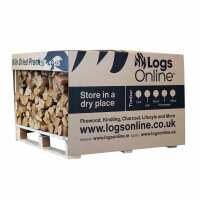 Read Logs Online Reviews