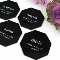 Read Personalised Favours Reviews