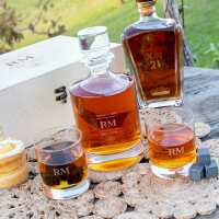Read Personalised Favours Reviews