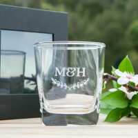 Read Personalised Favours Reviews