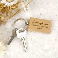 Read Personalised Favours Reviews