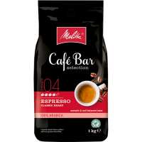 Read Melitta UK Ltd Reviews