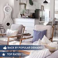 Read Decor Steals Reviews