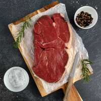 Read meatbox Reviews