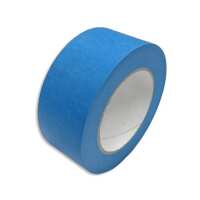 Read Profoil Systems Limited Reviews