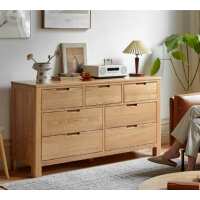 Read Oak Furniture Store Reviews