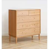Read Oak Furniture Store Reviews