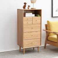 Read Oak Furniture Store Reviews