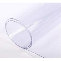 Read Everything Fabric Reviews