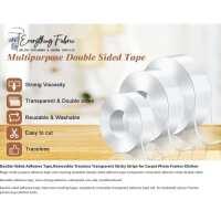 Read Everything Fabric Reviews