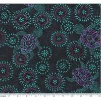Read Everything Fabric Reviews