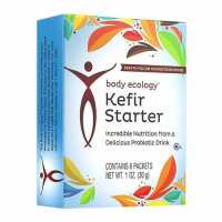 Read Body Ecology Reviews