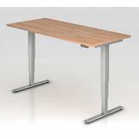 Lis Certeo GmbH France Avis