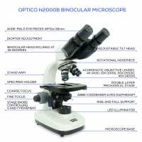 Read microscopes.com.au Reviews