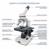 Read microscopes.com.au Reviews