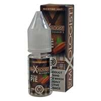 Read Viking e-cigs Reviews