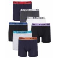 Read Threadbare.com Reviews