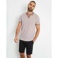 Read Threadbare.com Reviews