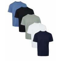 Read Threadbare.com Reviews