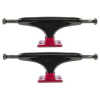 Read Kick Push Reviews