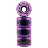 Read Kick Push Reviews